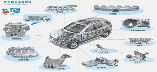 案例分享 | 汽配制造業(yè)如何進(jìn)行數(shù)智化戰(zhàn)略轉(zhuǎn)型